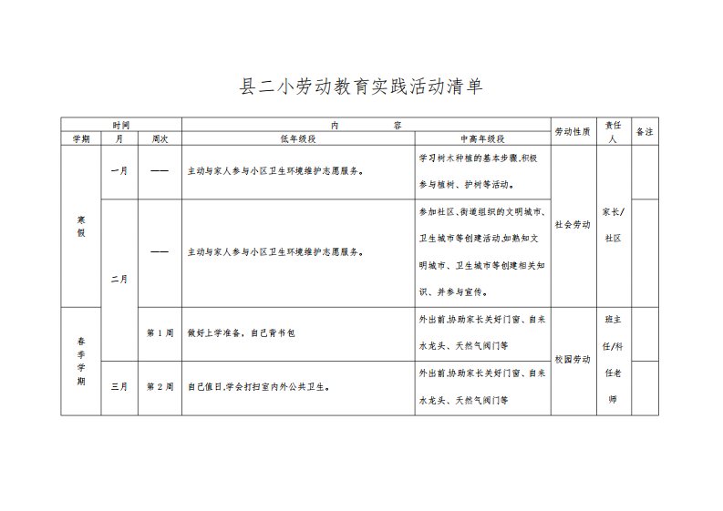 小学劳动教育实践活动清单