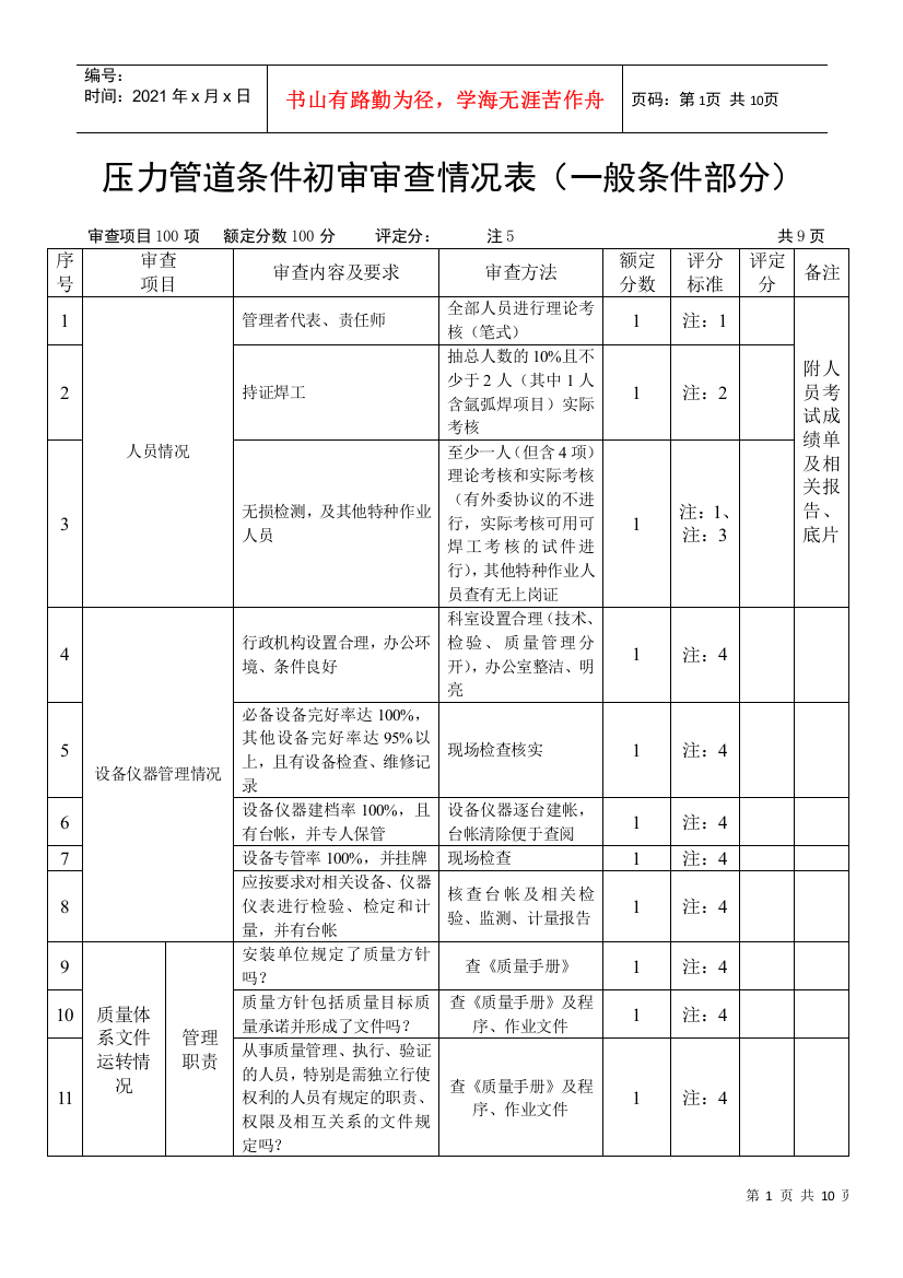 压力管道条件初审审查情况表(一般条件部分)