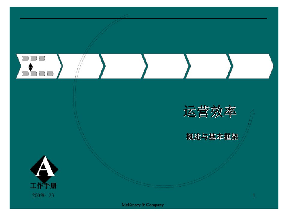 麦肯锡+-+概述与基本框架-运营效率