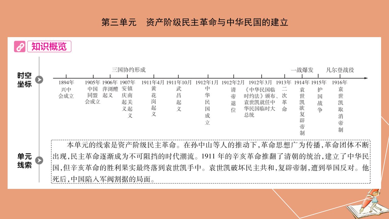 河南省中考历史帮增值第一部分河南中考考点过关中国近代史第三单元资产阶级民主革命与中华民国的建立课件