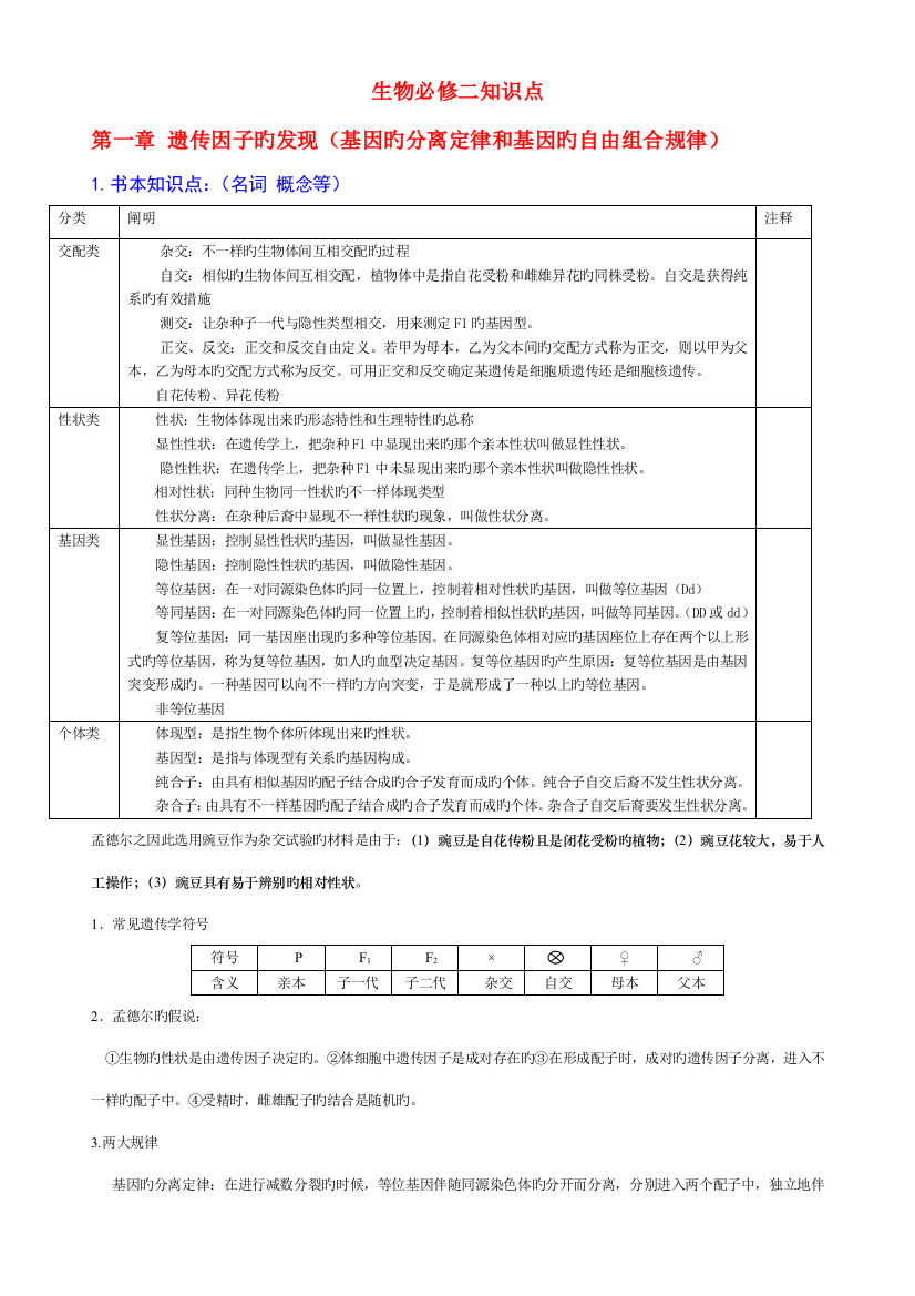 2023年高中生物新课程必修二遗传与进化知识点