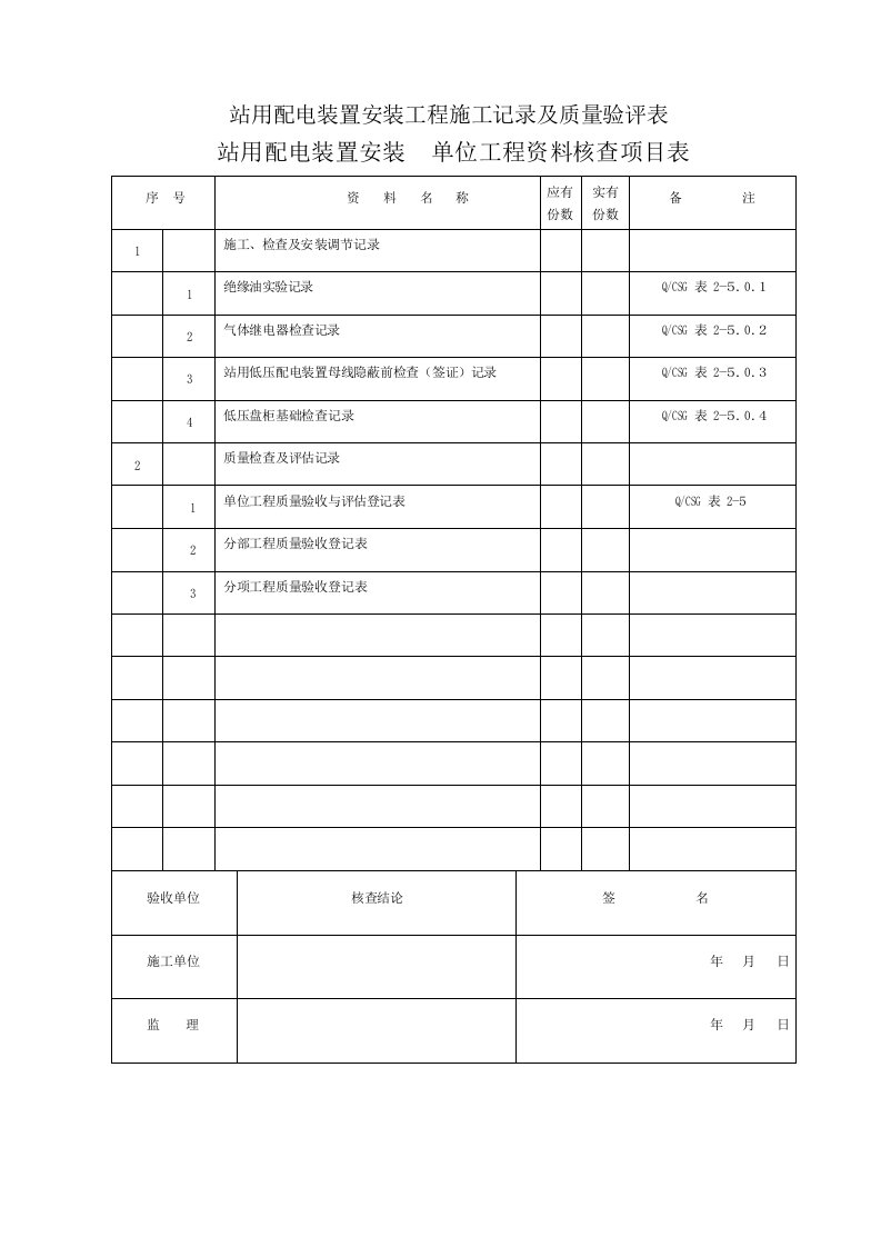 5-站用配电装置安装工程施工记录及质量验评表