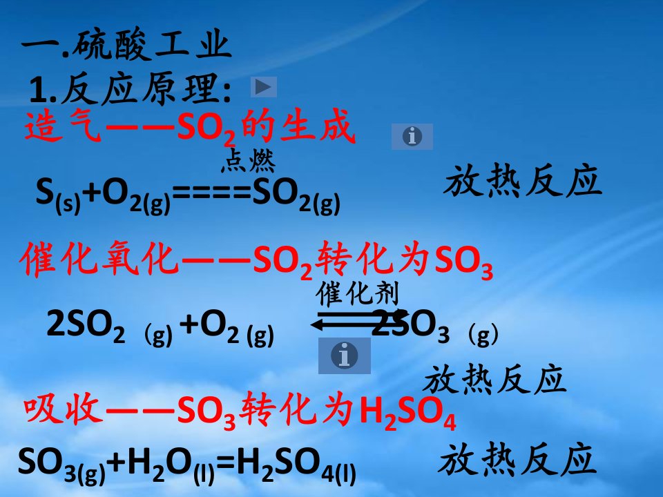 高中化学《化工生产过程中的基本问题硫酸生产》课件