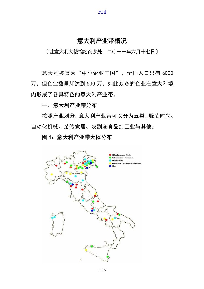 意大利产业带概况分析报告解析汇报