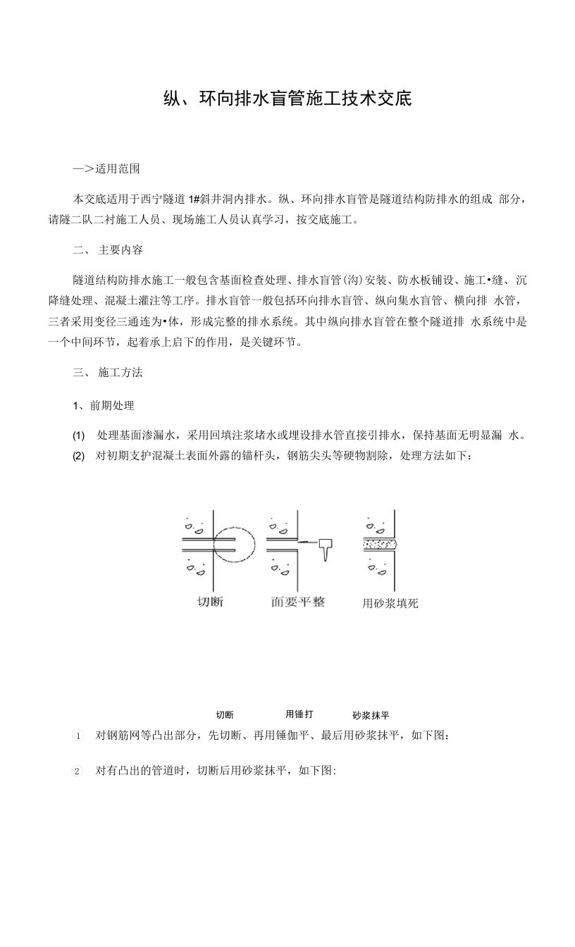 纵环向排水盲管施工技术交底