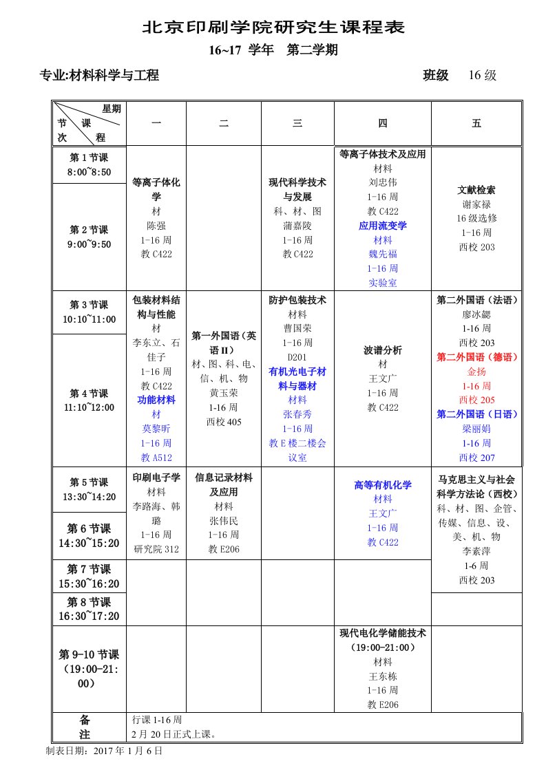 北京印刷学院研究生课程表