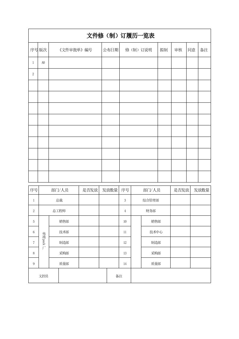 锂电池仓库安全管理规范