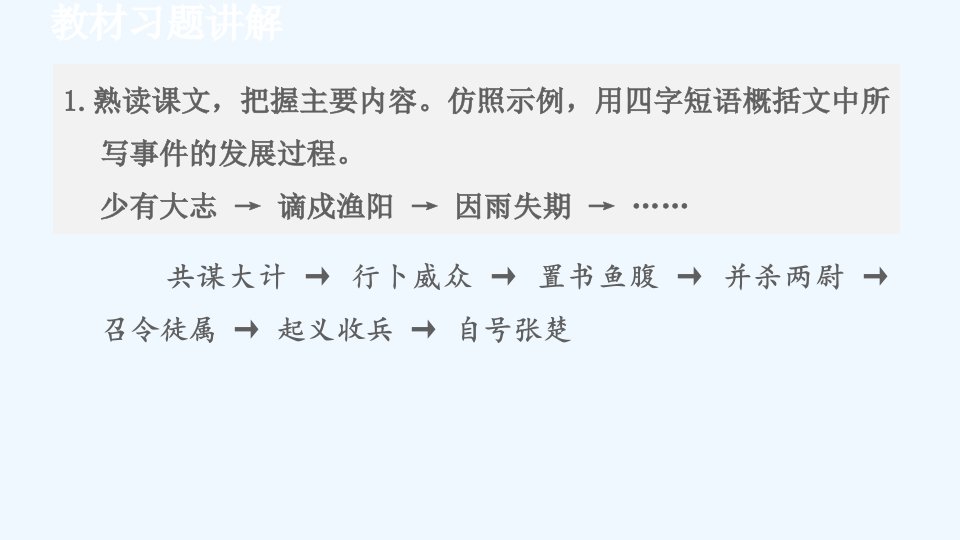 九年级语文下册第6单元22陈涉世家教材习题课件2新人教版