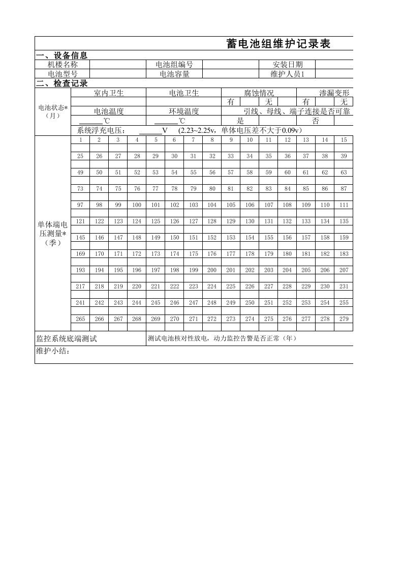 蓄电池维护记录表