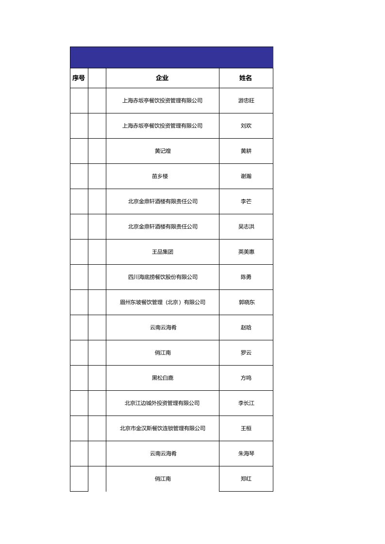 参会餐饮品牌名单0926