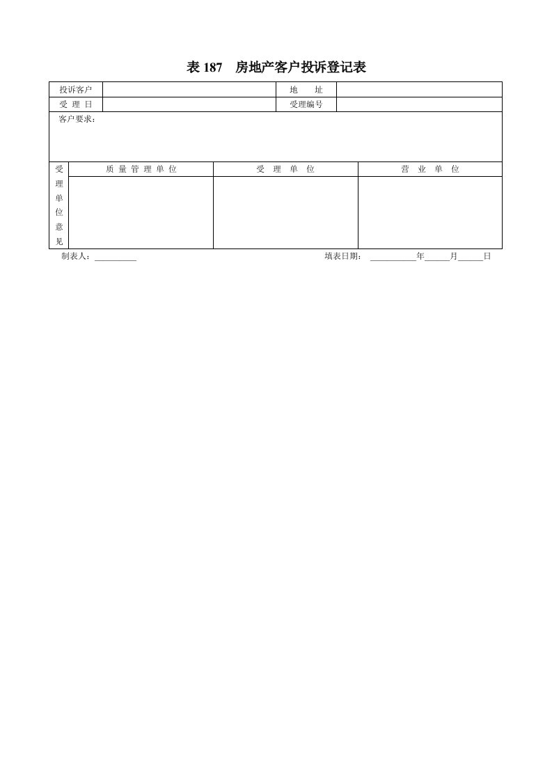 促销管理-表187房地产客户投诉登记表