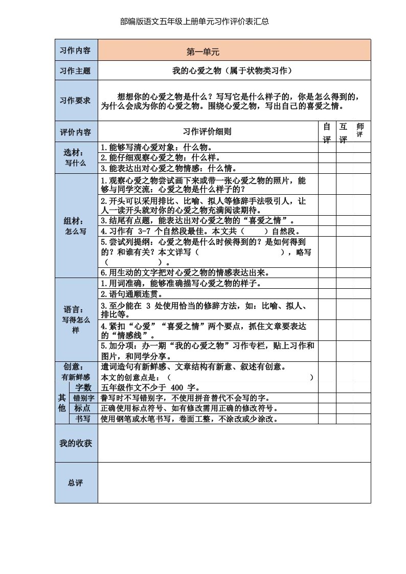 部编版语文五年级上册单元习作评价表汇总