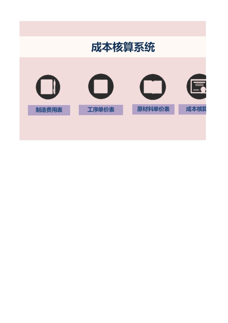 企业管理-107成本核算系统