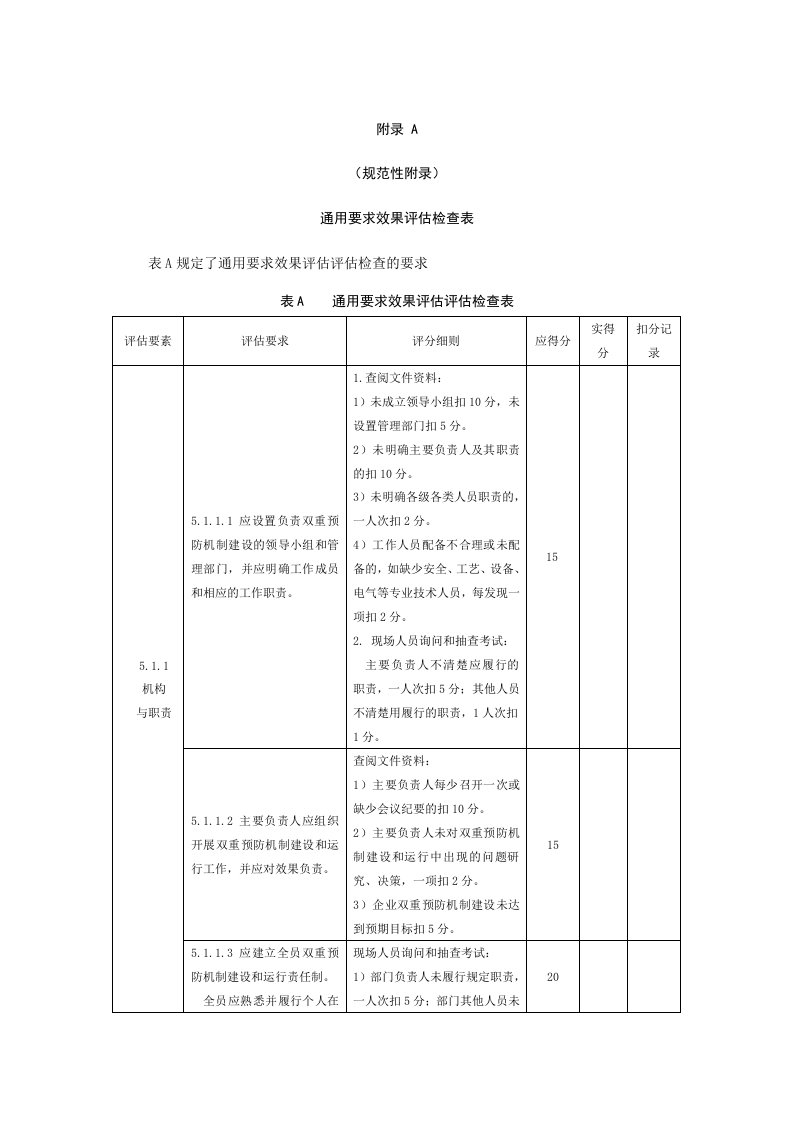 机械制造企业安全生产双重预防机制建设通用要求、风险分级管控、隐患排查治理效果评估检查表、评估报告