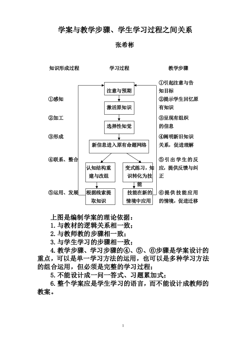 张希彬：学案研究