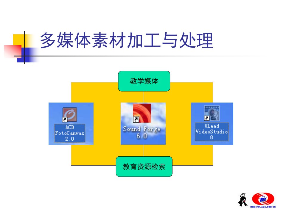 北京高考数学答案(理科