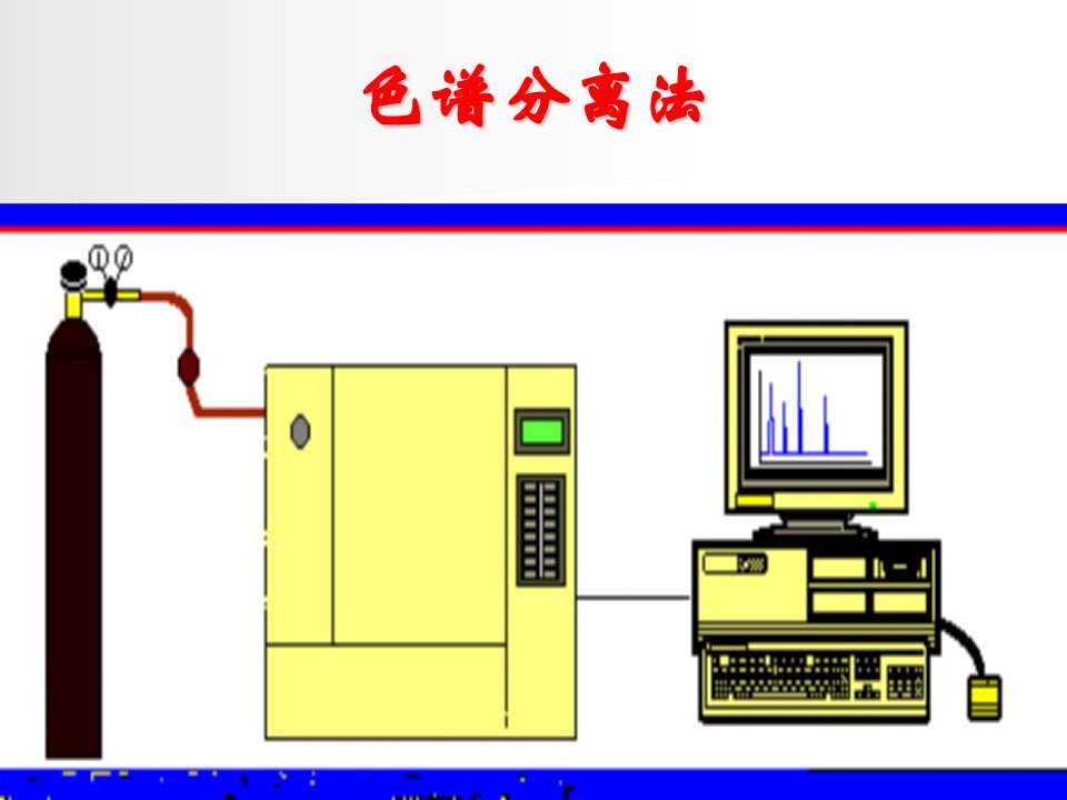 《游技术色谱分离》PPT课件