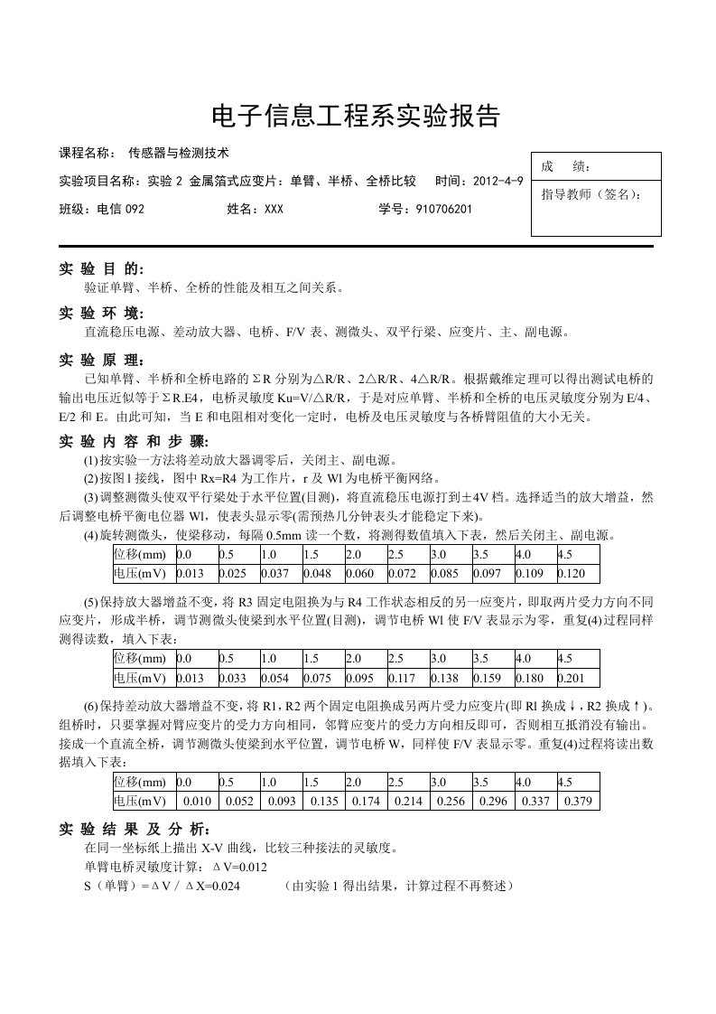 实验2金属箔式应变片