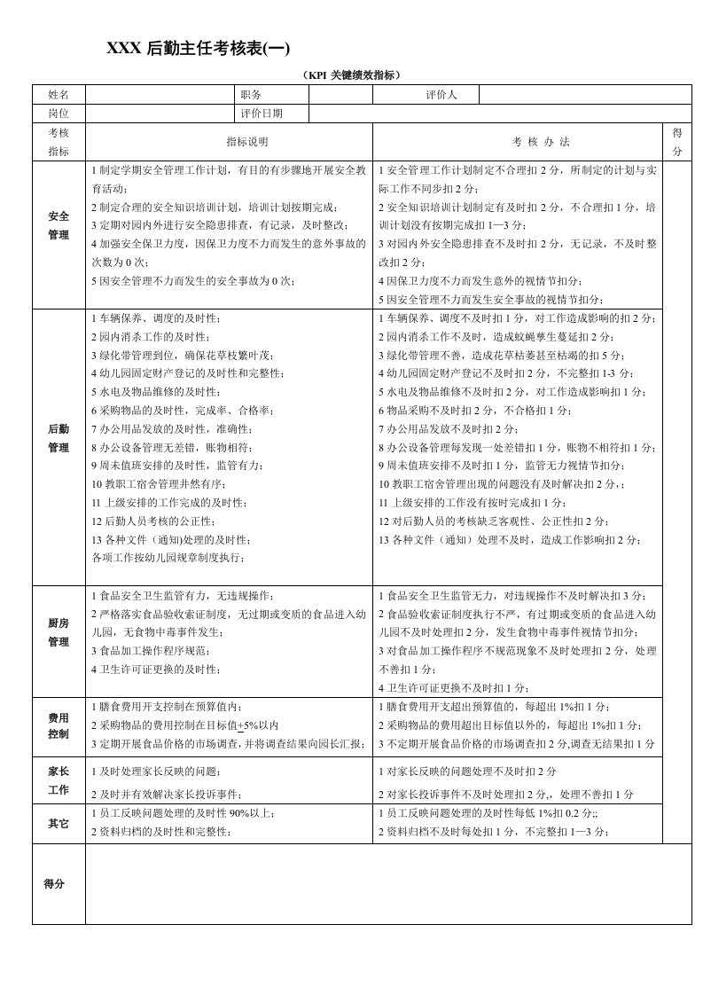 后勤主任绩效考核表