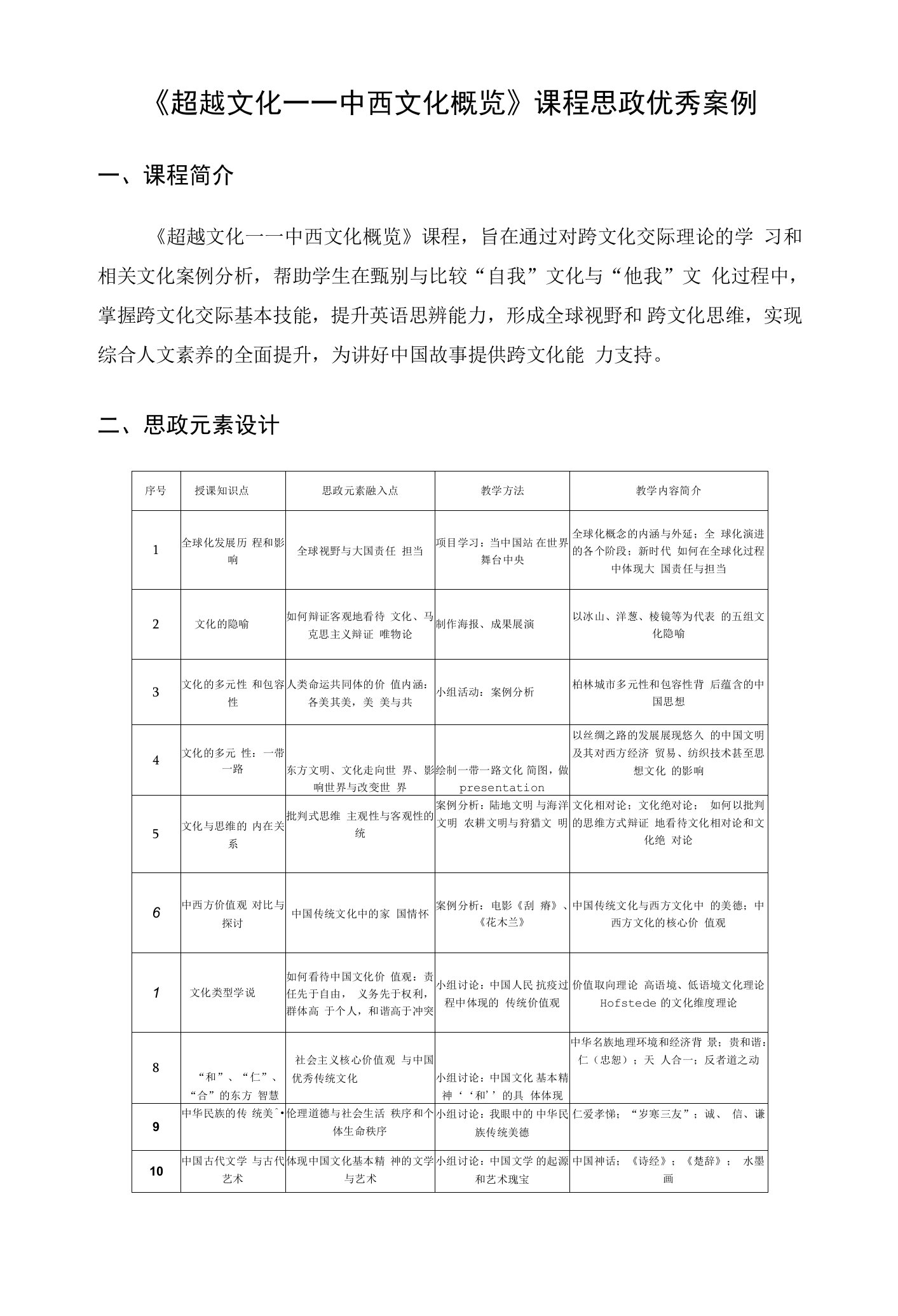 《超越文化——中西文化概览》课程思政优秀案例