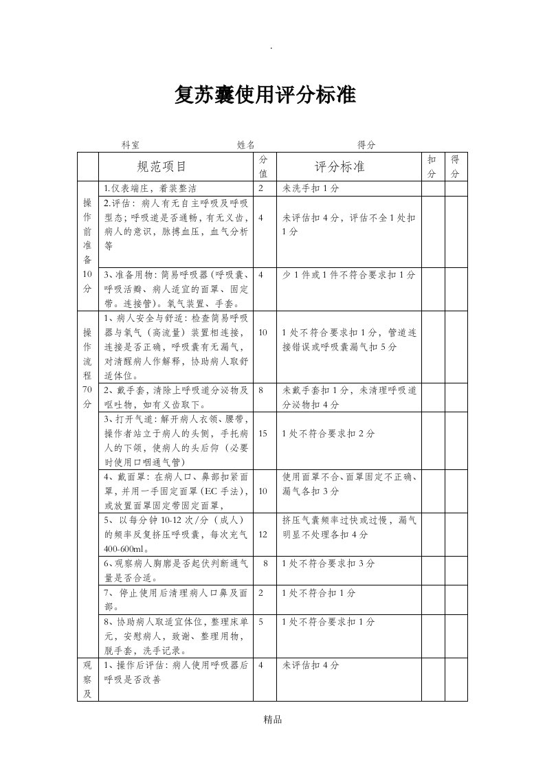 复苏囊的评分标准