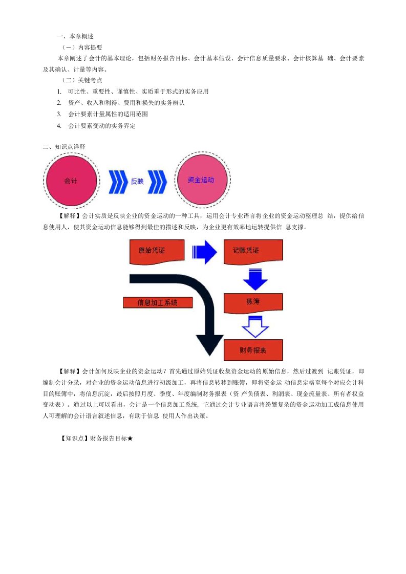 2020年注会CPA备考会计基础精讲班讲义考点重点知识总结全