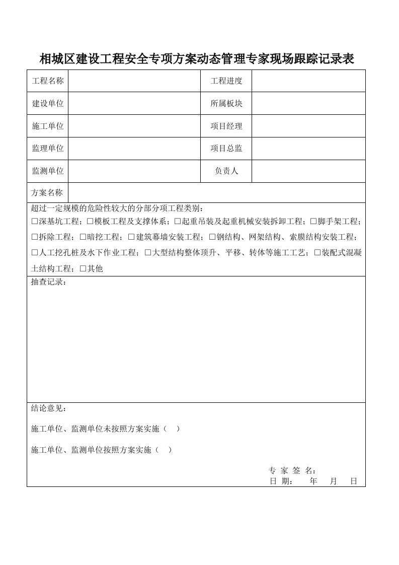 相城区建设工程安全专项方案动态管理专家现场跟踪记录表