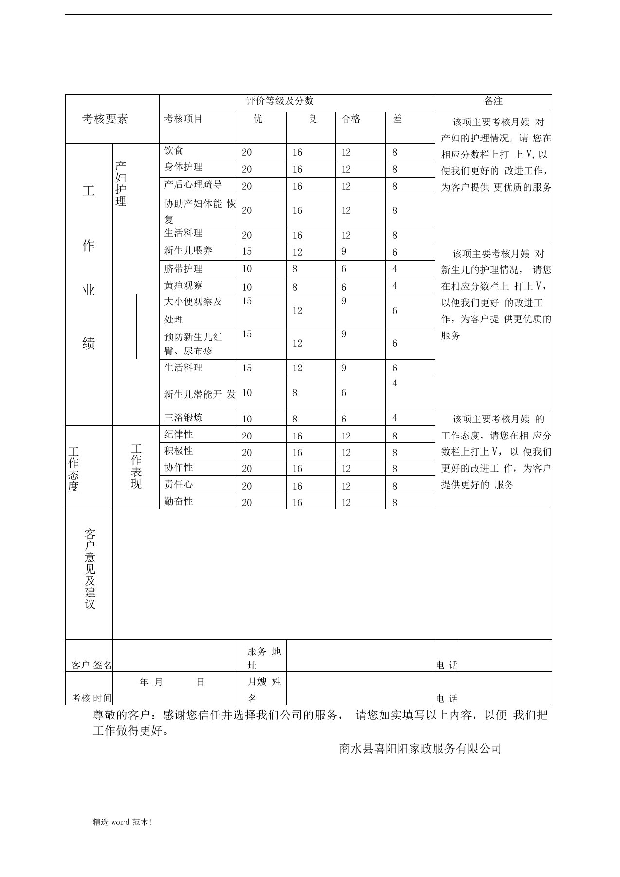 月嫂考核表