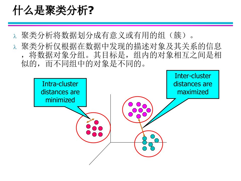 第8章聚类分析基本概念和算法