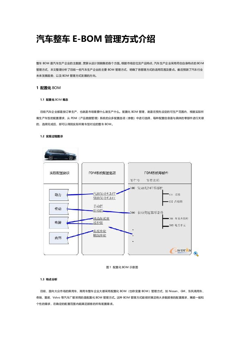 汽车整车E-BOM管理方式介绍