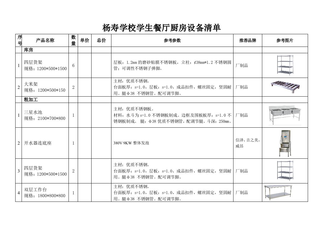 杨寿学校学生餐厅厨房设备清单