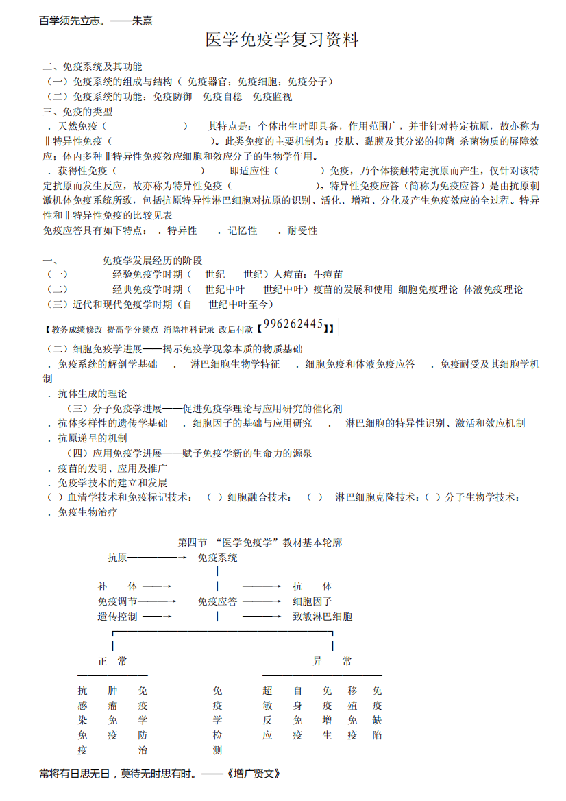 医学免疫学专业复习资料很详细的哦