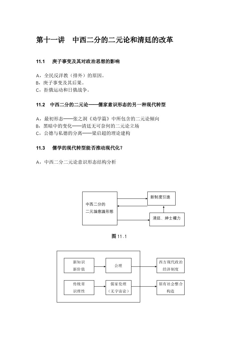 第十一讲中西二分的二元论和清廷的改革