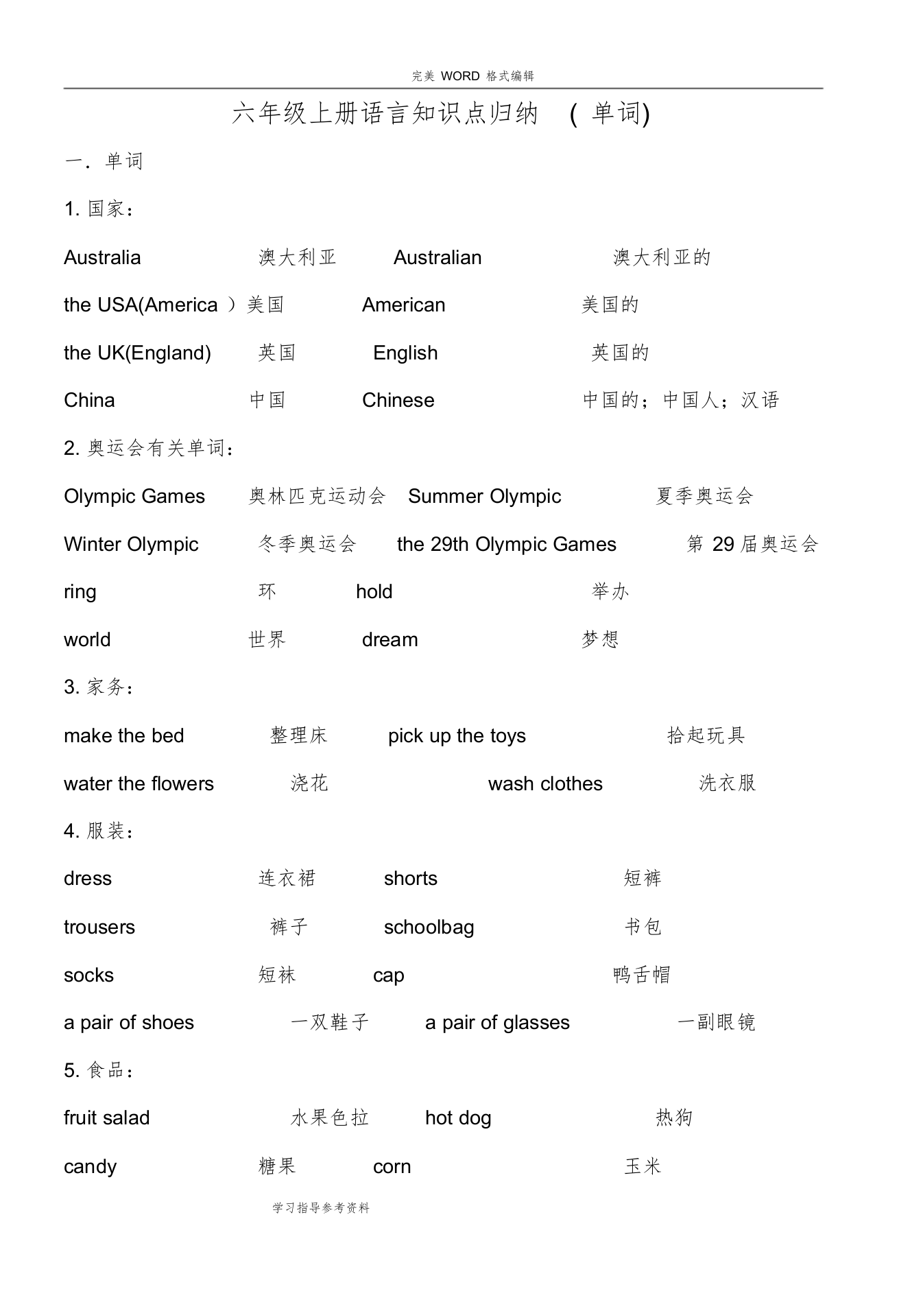 (完整版)新闽教版小学英语六年级知识点归纳