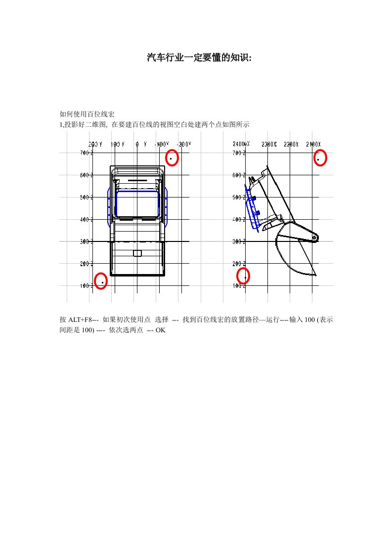 百位线及汽车坐标系的解释