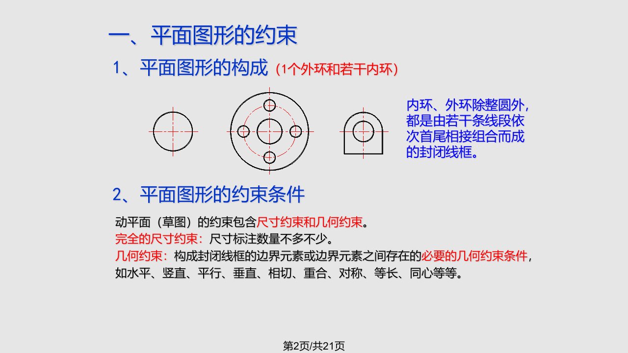 平面图形约束及拉伸体三视图课件