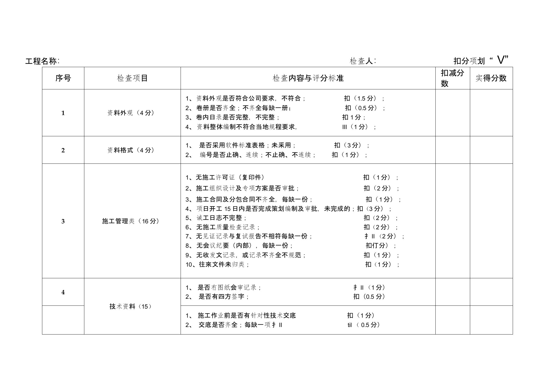 (3)工程资料检查评分表