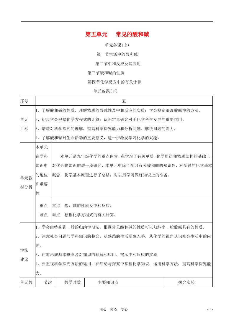 九年级化学