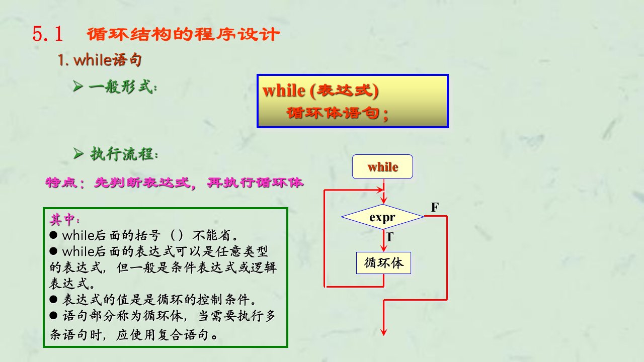 循环结构程序设计C语言程序课件