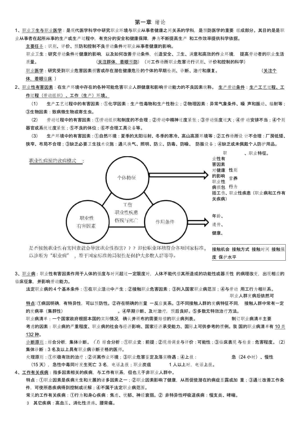 (完整word版)职业卫生与职业医学第7版考研复习笔记