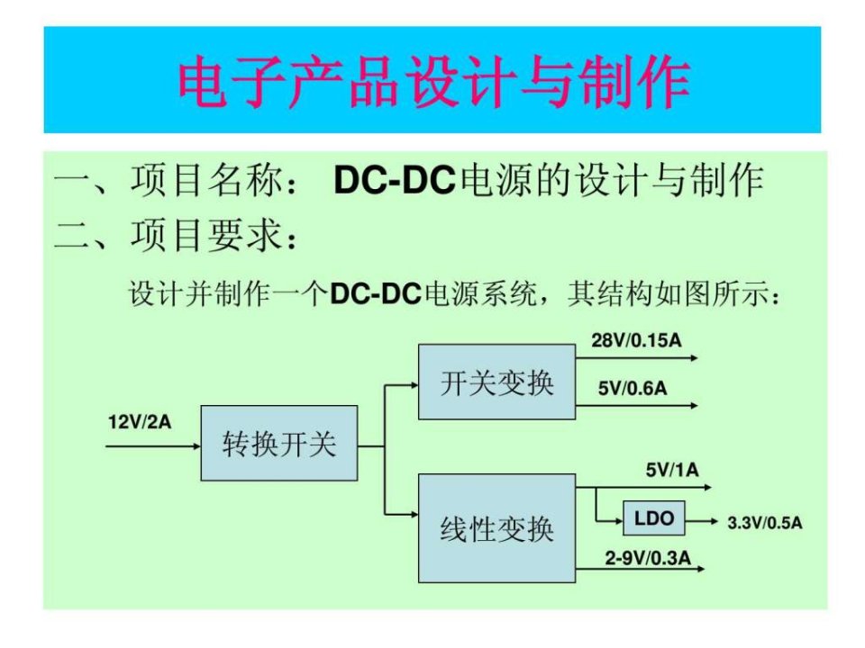 DCDC电子产品设计和制作.ppt课件