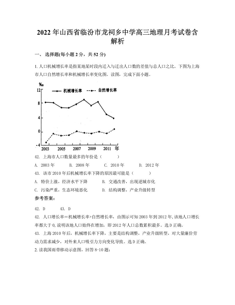 2022年山西省临汾市龙祠乡中学高三地理月考试卷含解析