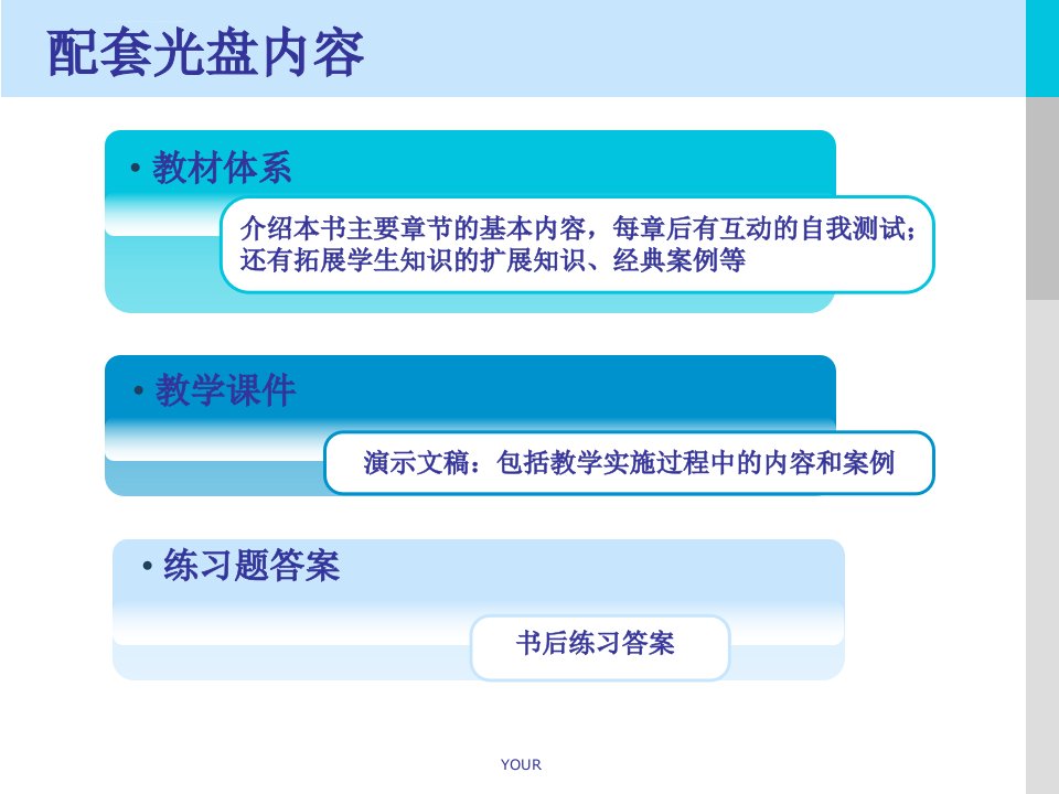 电子商务基础第二版ppt课件