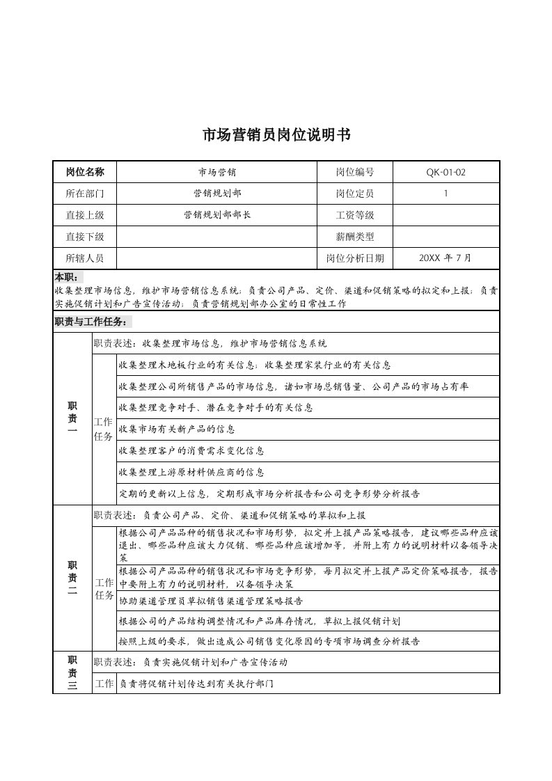 推荐-乾坤木业公司市场营销员岗位说明书