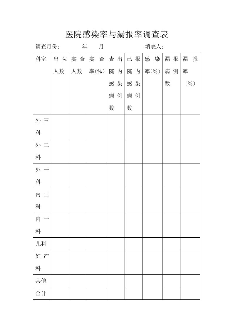 医院感染率与漏报率调查表