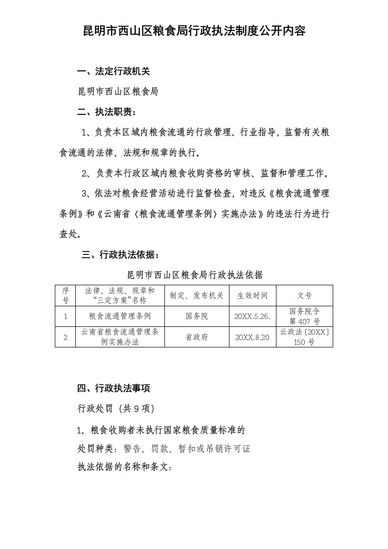 管理制度-昆明市西山区粮食局行政执法制度公开内容