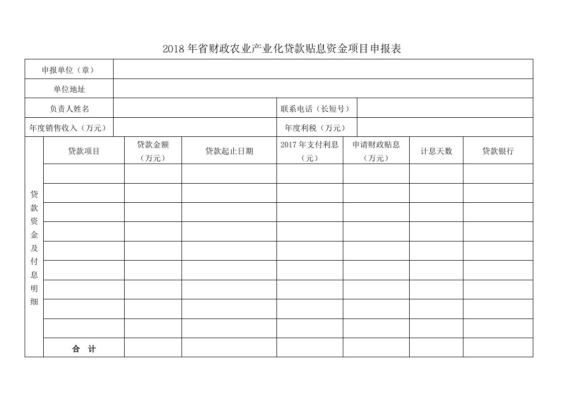 2018年财政农业产业化贷款贴息资金项目申报表