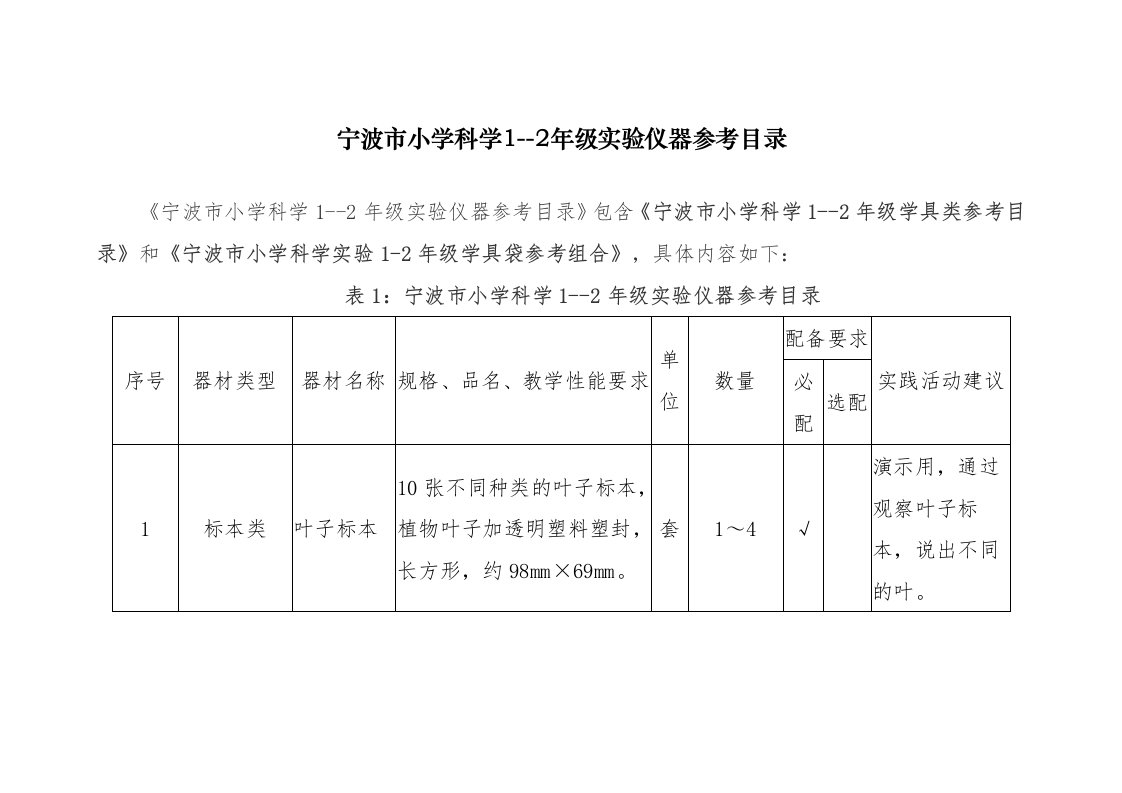 宁波市小学科学1--2年级实验仪器参考目录