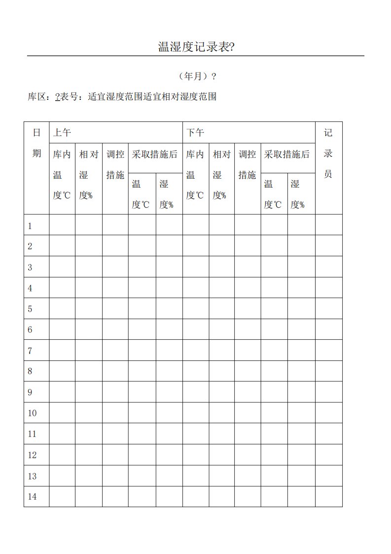 温湿度记录表格模板格