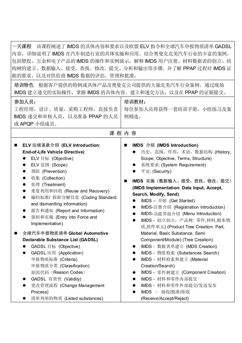 IMDS培训-一天课程-奥曼克公司提供。国际物料数据系统课程